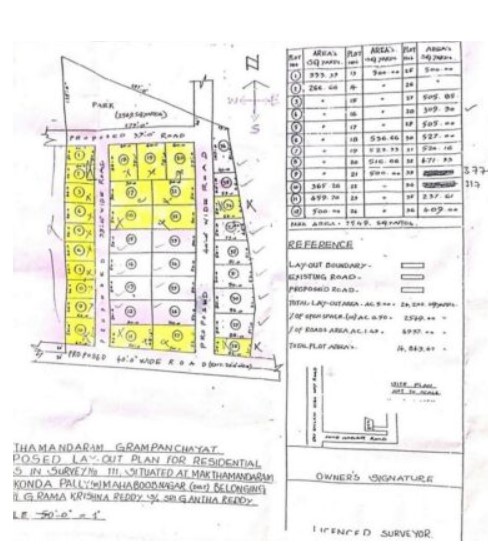 Kadthal Open Plots For Sale